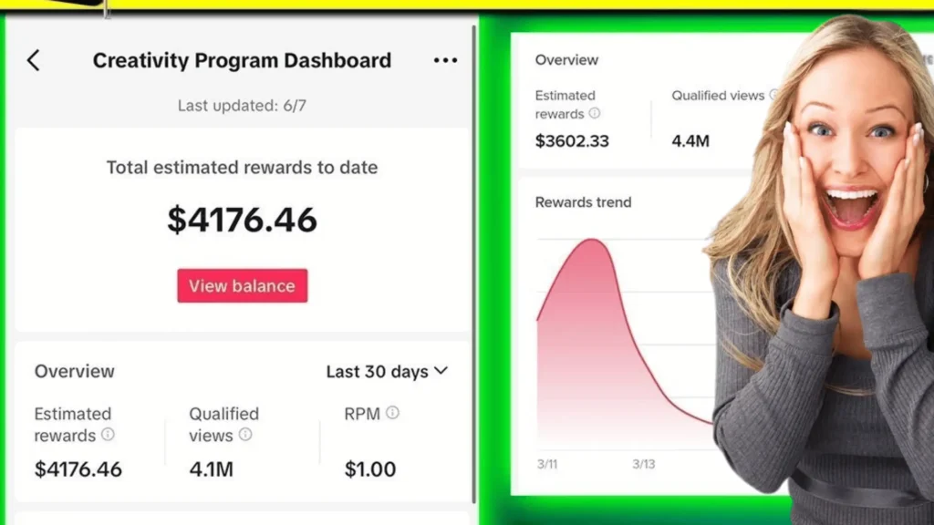 What is the TikTok Creativity Program